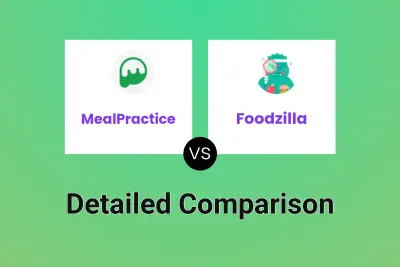 MealPractice vs Foodzilla