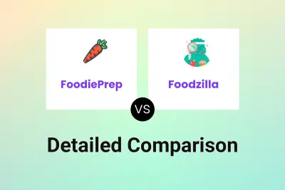 FoodiePrep vs Foodzilla