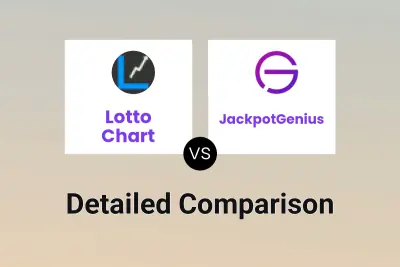 Lotto Chart vs JackpotGenius