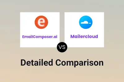 EmailComposer.ai vs Mailercloud