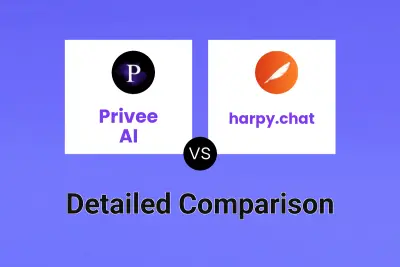 Privee AI vs harpy.chat