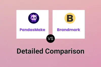 PandasMake vs Brandmark