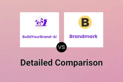 BuildYourBrand-AI vs Brandmark