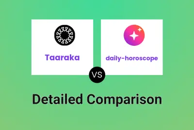 Taaraka vs daily-horoscope