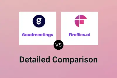 Goodmeetings vs Fireflies.ai