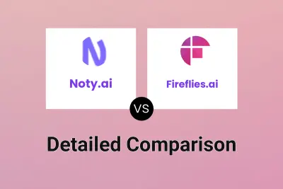 Noty.ai vs Fireflies.ai