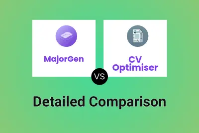 MajorGen vs CV Optimiser