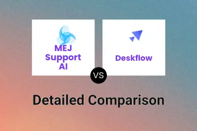 MEJ Support AI vs Deskflow