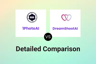 1PhotoAI vs DreamShootAI