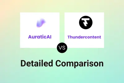 AuraticAI vs Thundercontent