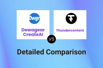 Dewagear CreateAI vs Thundercontent