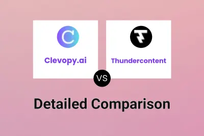 Clevopy.ai vs Thundercontent