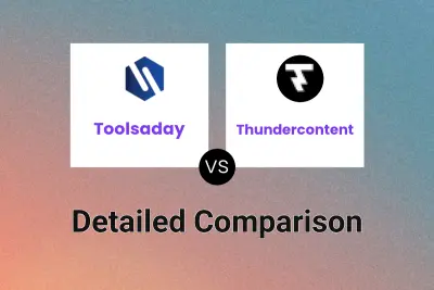 Toolsaday vs Thundercontent