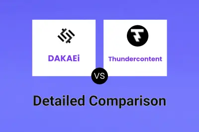 DAKAEi vs Thundercontent