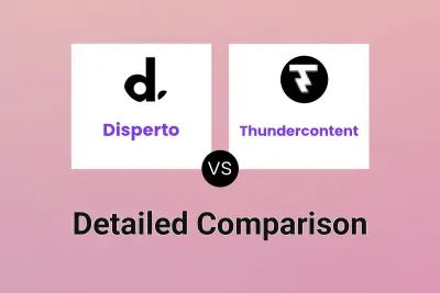 Disperto vs Thundercontent