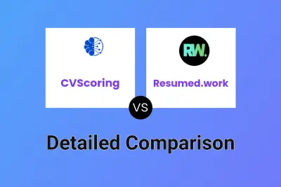 CVScoring vs Resumed.work