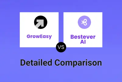 GrowEasy vs Bestever AI