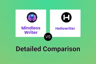 Mindless Writer vs Hellowriter