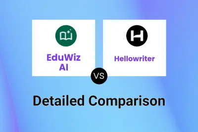 EduWiz AI vs Hellowriter