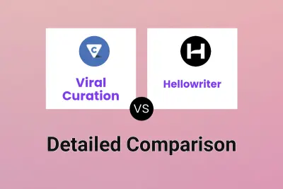 Viral Curation vs Hellowriter