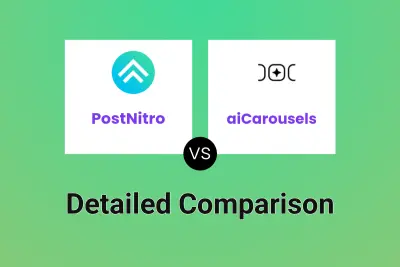 PostNitro vs aiCarousels