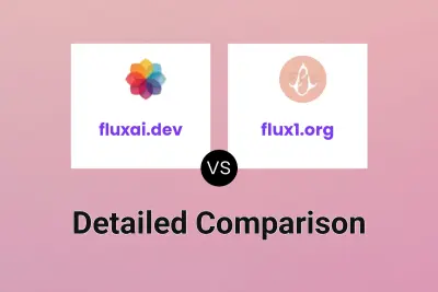 fluxai.dev vs flux1.org