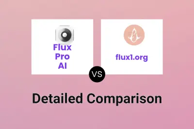 Flux Pro AI vs flux1.org