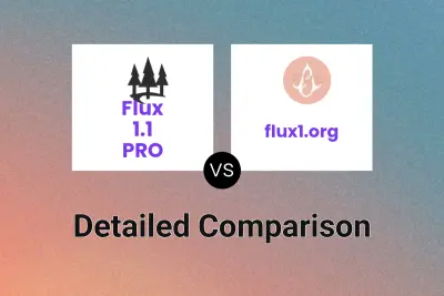 Flux 1.1 PRO vs flux1.org