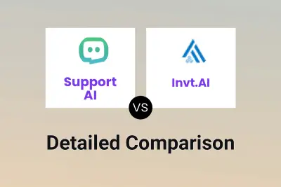 Support AI vs Invt.AI