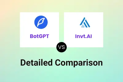 BotGPT vs Invt.AI