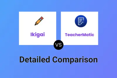 Ikigai vs TeacherMatic