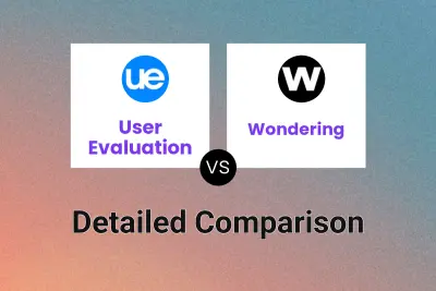 User Evaluation vs Wondering