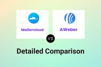 Mailercloud vs AWeber