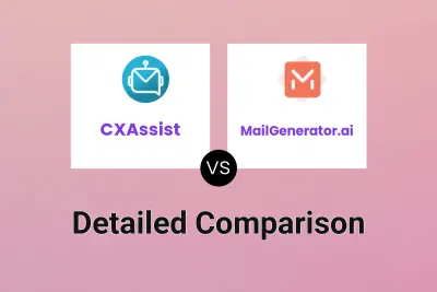 CXAssist vs MailGenerator.ai