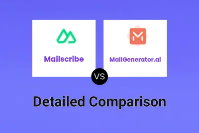 Mailscribe vs MailGenerator.ai