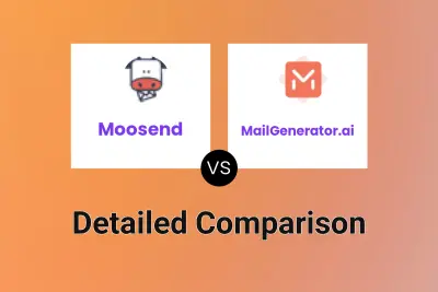 Moosend vs MailGenerator.ai