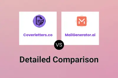 Coverletters.co vs MailGenerator.ai