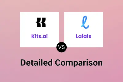 Kits.ai vs Lalals