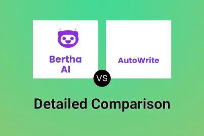 Bertha AI vs AutoWrite