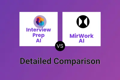 Interview Prep AI vs MirWork AI