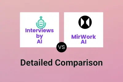 Interviews by AI vs MirWork AI