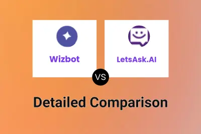 Wizbot vs LetsAsk.AI