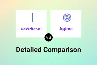 CoWriter.ai vs Aginsi