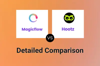 Magicflow vs Hootz