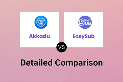 Akkadu vs EasySub Detailed comparison features, price