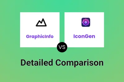 GraphicInfo vs IconGen