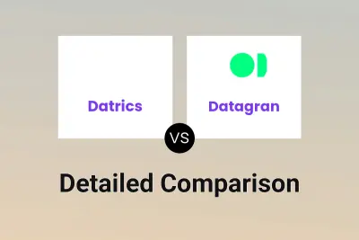 Datrics vs Datagran