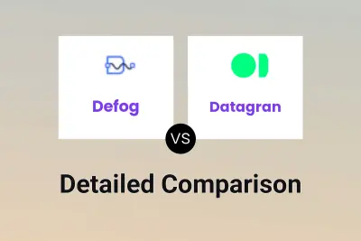 Defog vs Datagran