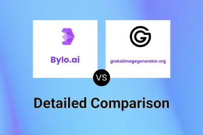 Bylo.ai vs grokaiimagegenerator.org