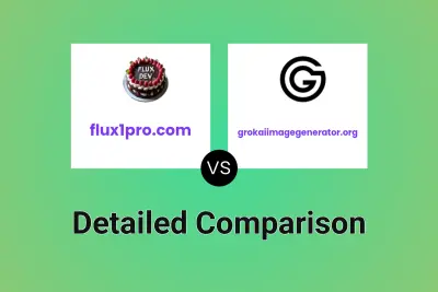 flux1pro.com vs grokaiimagegenerator.org